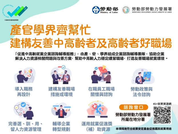 1141028勞動力發展署新聞稿(附圖1)_「中高齡者及高齡者企業輔導服務」簡介