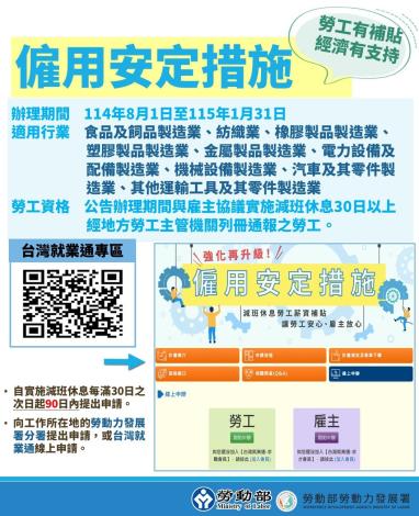 1141029勞動部勞動力發展署新聞稿(附圖)_僱用安定措施 勞工有補貼 經濟有支持