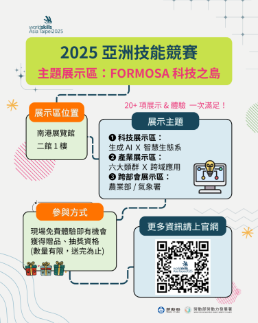 1141114勞動力發展署新聞稿(附圖2)_主題展示區介紹