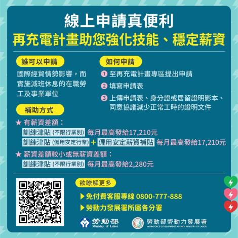 1141119勞動力發展署新聞稿(附圖)_線上申請真便利 再充電計畫助您強化技能、穩定薪資