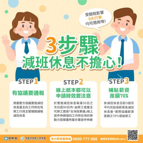 1141203勞動力發展署新聞稿(附圖1)_僱用安定措施宣傳圖卡1