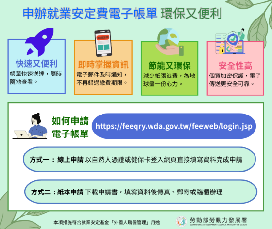 1141212勞動力發展署新聞稿(附圖)_申辦就業安定費電子帳單 環保又便利