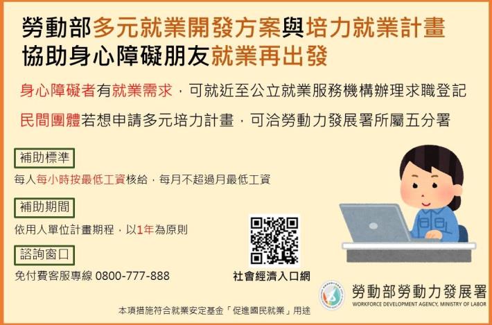 1141216勞動力發展署新聞稿(附圖)_協助身心障礙者適應職場 勞動部多元培力就業計畫來相挺