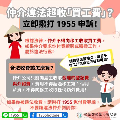 1141224勞動力發展署新聞稿(附圖1)_仲介違法超收買工費 立即撥打1955申訴