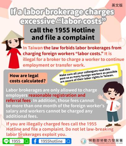 1141224勞動力發展署新聞稿(附圖3)_仲介違法超收買工費 立即撥打1955申訴(英文)