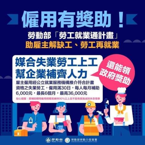 1150122勞動力發展署新聞稿(附圖2)_勞工就業通計畫宣傳圖卡2
