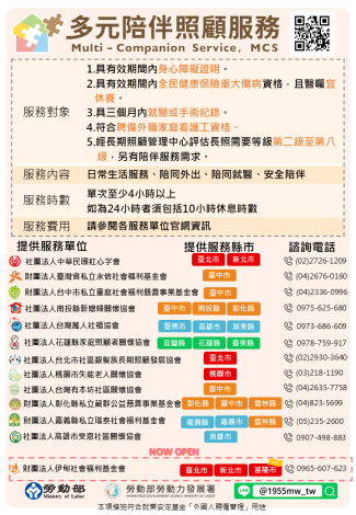 1150130勞動力發展署新聞稿(附圖1)_多元陪伴照顧服務計畫新聞稿圖卡1