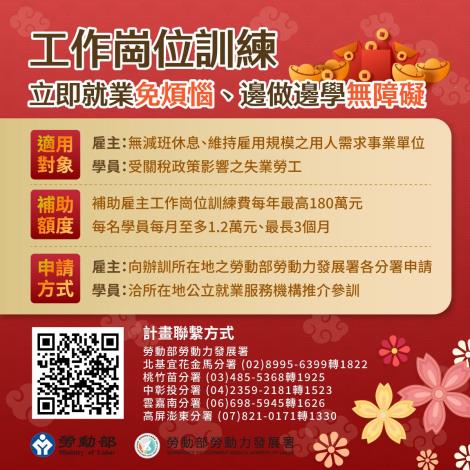 1150212勞動力發展署新聞稿(附圖)_勞動力發展署勞工就通計畫工作崗位訓練宣導圖卡