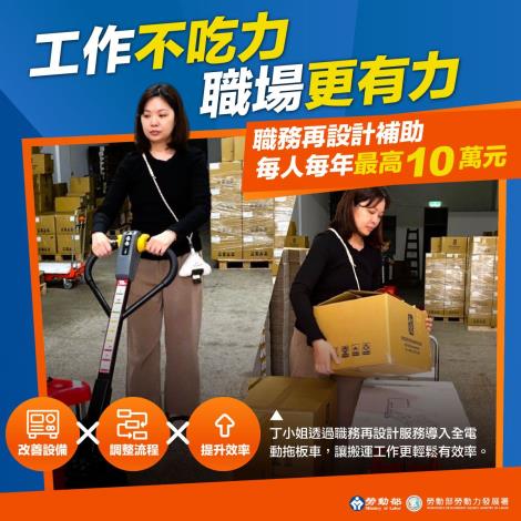 1150226勞動力發展署新聞稿(附圖1)_職務再設計宣傳圖卡1