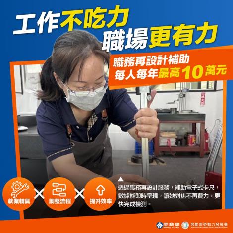 1150226勞動力發展署新聞稿(附圖4)_職務再設計宣傳圖卡4