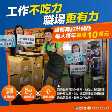1150226勞動力發展署新聞稿(附圖5)_職務再設計宣傳圖卡5