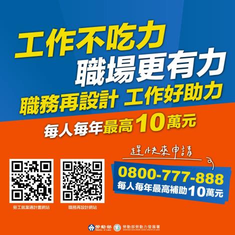 1150226勞動力發展署新聞稿(附圖6)_職務再設計宣傳圖卡6