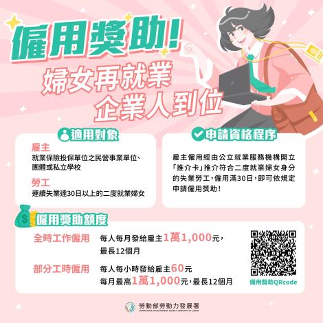 1150304勞動力發展署新聞稿(附圖)_僱用獎助  婦女再就業、企業人到位