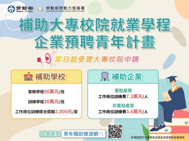1150313勞動力發展署新聞稿(附圖)_補助大專校院就業學程企業預聘青年計畫宣傳圖卡