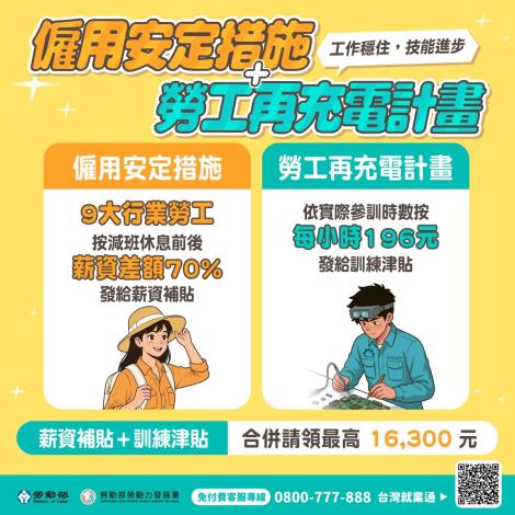 1150401勞動力發展署新聞稿(附圖1)_僱用安定措施宣傳圖卡1