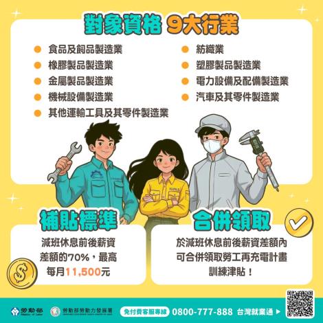 1150401勞動力發展署新聞稿(附圖2)_僱用安定措施宣傳圖卡2