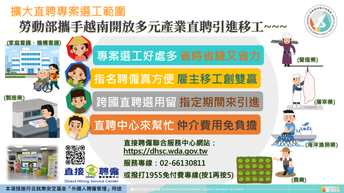 1150408勞動力發展署新聞稿(附圖)_擴大直聘專案選工範圍  勞動部攜手越南擴增海外直聘引進移工業別