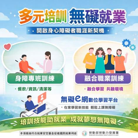 1150408勞動力發展署新聞稿(附圖)_多元培訓、無礙就業 開啟身心障礙者職涯新契機