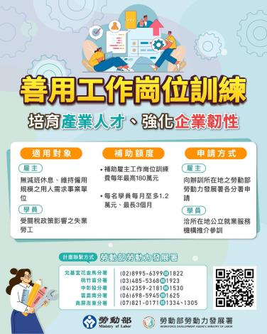 1150409勞動力發展署新聞稿(附圖)_勞動力發展署勞工就通計畫工作崗位訓練宣導圖卡