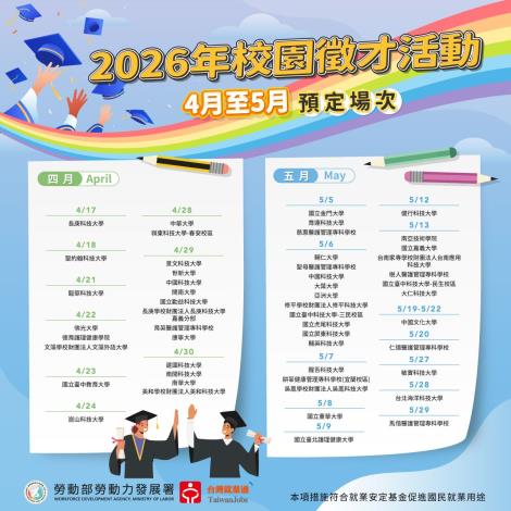 1150415勞動力發展署新聞稿(附圖2)_2026年校園徵才活動宣傳圖卡