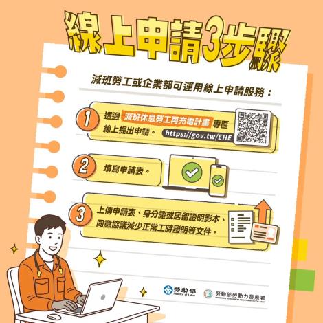 1150423勞動力發展署新聞稿(附圖4)_減班休息勞工再充電計畫宣傳圖卡4.JPG