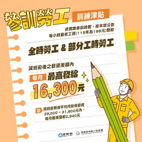 1150423勞動力發展署新聞稿(附圖2)_減班休息勞工再充電計畫宣傳圖卡2.JPG