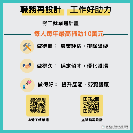 1150429勞動力發展署新聞稿(附圖)_職務再設計宣傳圖卡