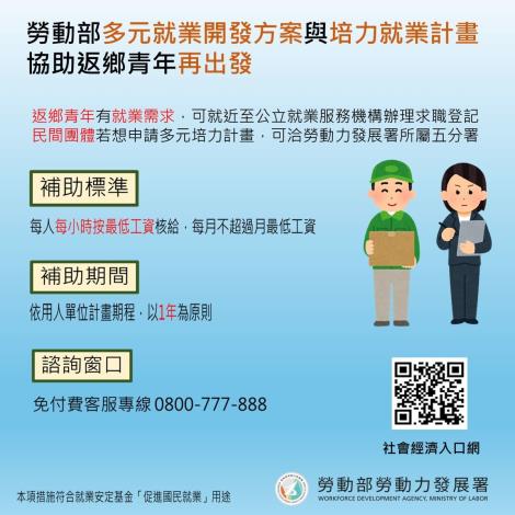 1150430勞動力發展署新聞稿(附圖)_勞動部多元培力就業計畫 協助返鄉青年再出發