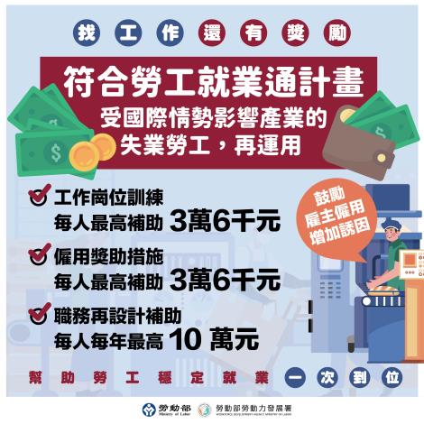 1150513勞動力發展署新聞稿(附圖3)_找工作還有獎勵3