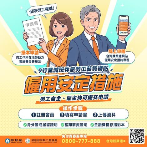 1150514勞動力發展署新聞稿(附圖)_僱用安定措施宣傳圖卡