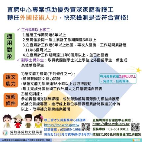 1150528勞動力發展署新聞稿(附圖)_直聘中心宣傳圖卡