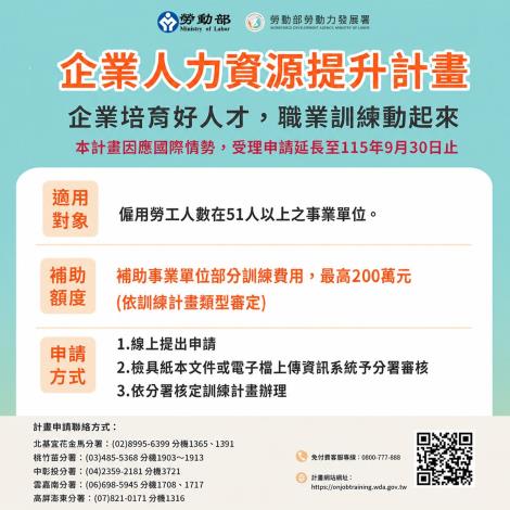 1150618勞動力發展署新聞稿(附圖1)__企業人力資源提升計畫介紹