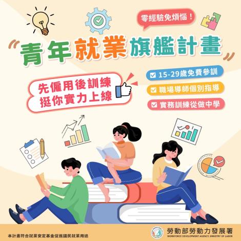 1150626勞動力發展署新聞稿(附圖)_勞動部勞動力發展署推動青年就業旗艦計畫，15歲至29歲青年免費參訓，提升技能還能累積職場履歷。
