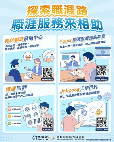 1150703勞動力發展署新聞稿(附圖1)_探索職涯路 職涯服務來相助