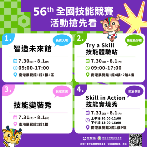 1150721勞動力發展署新聞稿(附圖)_第56屆全國技能競賽活動搶先看