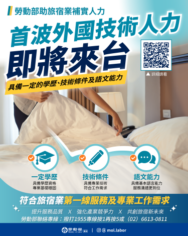 附圖_勞動部助旅宿業補實人力 首波外國技術人力即將來台