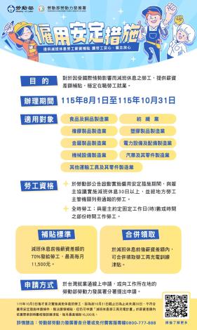 1150826勞動力發展署新聞稿(附圖)_僱用安定措施簡介圖卡