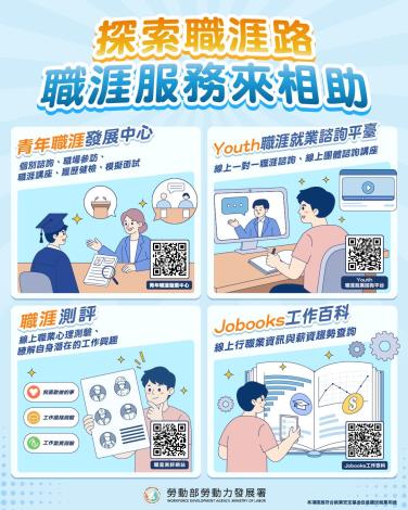 1150827勞動力發展署新聞稿(附圖)_探索職涯路 職涯服務來相助