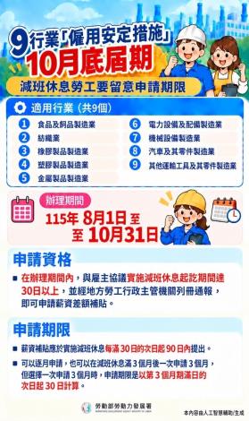 1150930勞動力發展署新聞稿(附圖1)_僱用安定措施宣傳圖卡1