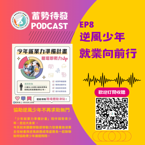 蓄勢待發 Podcast