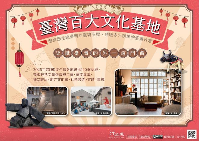 推動「臺灣百大文化基地」_圖卡