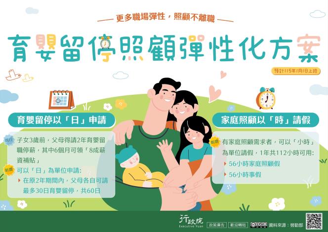 育嬰留停照顧彈性化方案_圖卡