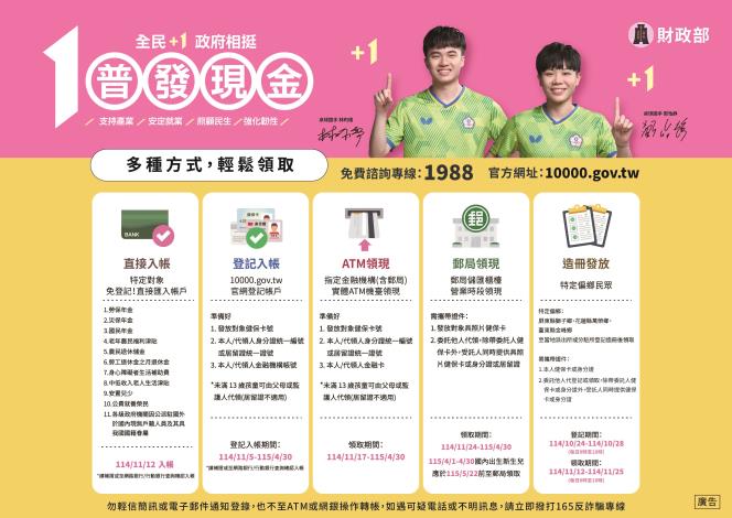 領取方式-DM圖卡