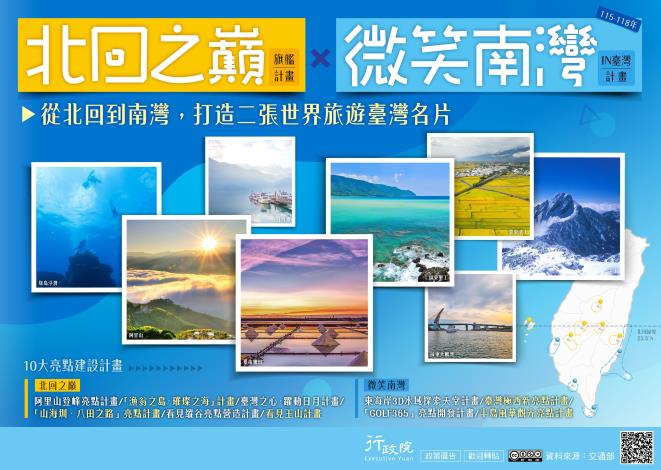 北迴之巔旗艦計畫，微笑南灣IN臺灣計畫_圖卡