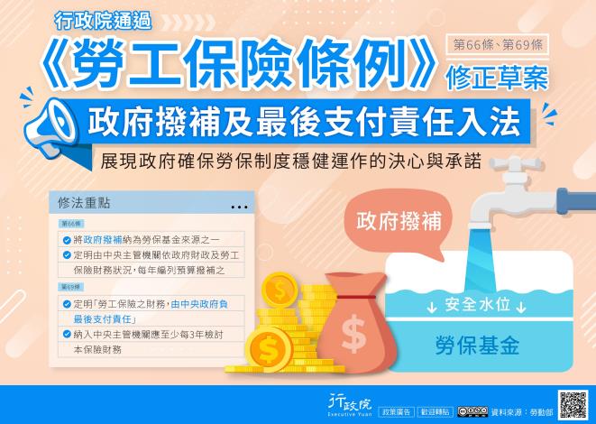 行政院通過《勞工保險條例》第66條及第69條修正草案_圖卡