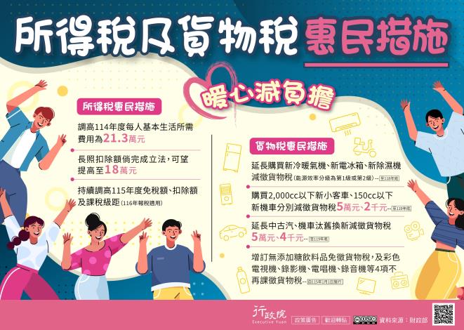 「所得稅及貨物稅暖心減負擔措施」_圖卡