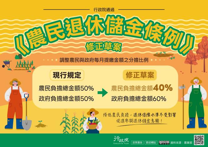 農民退休儲金條例_圖卡