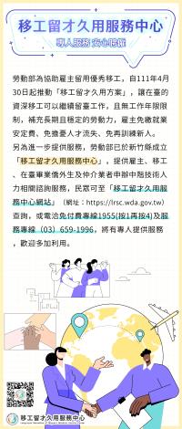 跨國勞動力事務中心(移工留才久用服務中心-專人服務安心聘僱)_中文內文圖
