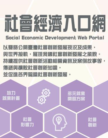 社會經濟入口網
