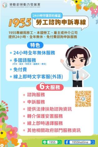1955勞工諮詢申訴專線特色及服務